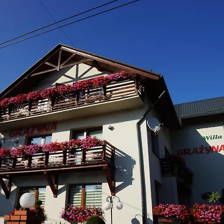 Grazyna Устронь